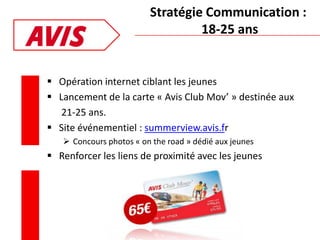 Stratégie Distribution, Promotion, <br />Partenariat : 18-25 ans<br />Internet<br />Promotions :<br /><ul><li>Le supplémen...