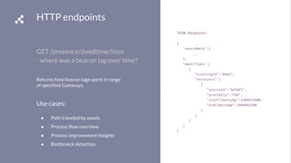 HTTP endpoints
GET /presence/dwelltime/item
- where was a beacon tag over time?
Returns time beacon tags spent in range
of specified Gateways.
Use cases:
● Path traveled by assets
● Process flow overview
● Process improvement insights
● Bottleneck detection
JSON Response:
{
"searchMeta":{
...
},
"dwellTimes":[
{
"trackingId":"BGVU",
"receivers":[
{
"sourceId":"GATWY1",
"proximity":"FAR",
"startTimestamp":1484472600,
"endTimestamp":1484482500
}
]
}
]
}
 