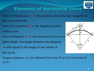 Point of Intersection (PI): the point at which the two tangents to
the curve intersect
Point of Curvature (PC): the beginning point
of the curve
Point of Tangency (PT): the end point of the curve
Delta Angle: the angle between the tangents
is also equal to the angle at the center of
the curve
Tangent Distance (T): the distance from the PC to PI or from the PI
to PT
10
 