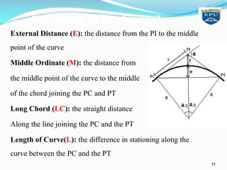 External Distance (E): the distance from the PI to the middle
point of the curve
Middle Ordinate (M): the distance from
the middle point of the curve to the middle
of the chord joining the PC and PT
Long Chord (LC): the straight distance
Along the line joining the PC and the PT
Length of Curve(L): the difference in stationing along the
curve between the PC and the PT
11
Elements of Horizontal curve
 