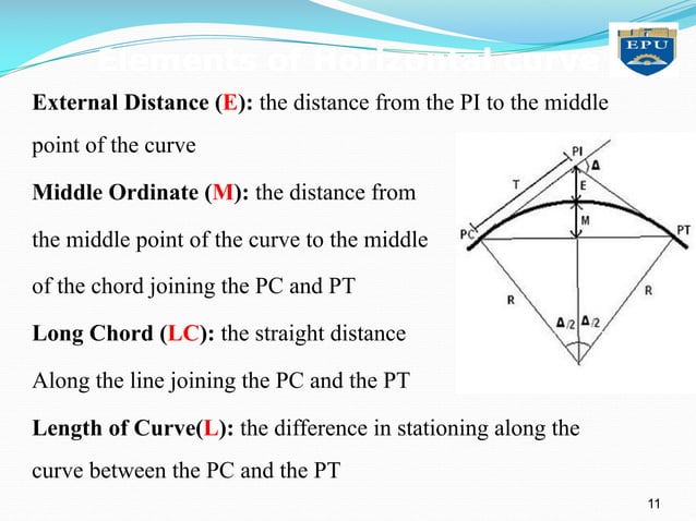 Location horizontal and vertical curves Theory | PDF