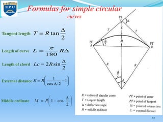 Formulas for simple circular
curves
12
2
tan
D
= R
T
Tangent length
D
= R
L
180
p
2
sin
2
D
= R
Lc
Length of curve
Length of chord
External distance ÷
÷
ø
ö
ç
ç
è
æ
-
D
= 1
2
cos
1
R
E
Middle ordinate
 