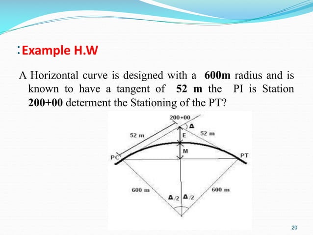 Location horizontal and vertical curves Theory | PDF
