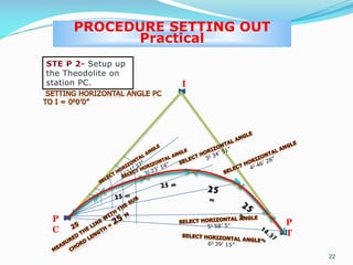 PROCEDURE SETTING OUT
Practical
I
P
C
P
T
1
0 11’ 37”
2
0 23’ 14”
25 m
25 m
25
m
25
m
14.37
m
3
0 34’ 51”
4
0 46’ 28”
50 58’ 5”
60 39’ 15”
22
 