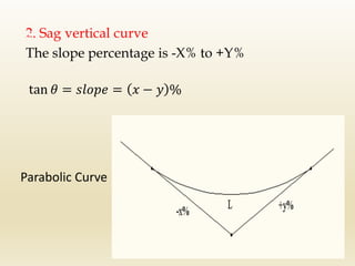 Parabolic Curve
¨
 