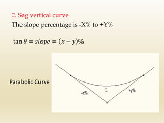 Parabolic Curve
¨
 