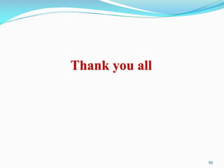 Thank you all
50
 