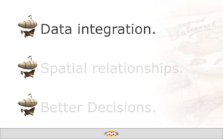 Data integration.
Spatial relationships.

Better Decisions.
Create harmony between data and applications

 