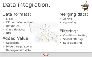 Data integration.
Data formats:






Excel
CSV or delimited text
Databases
Cloud datasets
GIS

Added Value:
 Geocoding
 Drive time polygons
 Demographics data

Merging data:
 Joining
 Appending

Filtering:
 Conditional testing
 Spatial filtering
 Data cleansing

Create harmony between data and applications

 