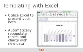 Templating with Excel.
 Utilize Excel to
present your
data

 Automatically
repopulate
tables and
charts with
new data
Create harmony between data and applications

 