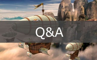 Q&A
Create harmony between data and applications

 