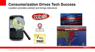 Consumerization Drives Tech Success
Location provides context and brings relevance

2

Copyright © 2012, Oracle and/or its affiliates. All rights reserved.

Confidential – Oracle Restricted

 