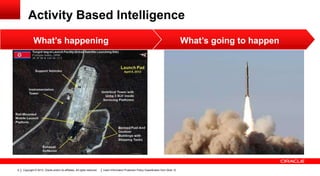 Activity Based Intelligence
What’s happening

9

Copyright © 2013, Oracle and/or its affiliates. All rights reserved.

Insert Information Protection Policy Classification from ݺߣ 12

What’s going to happen

 