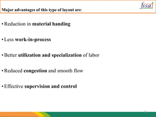 12
Major advantages of this type of layout are:
•Reduction in material handing
•Less work-in-process
•Better utilization and specialization of labor
•Reduced congestion and smooth flow
•Effective supervision and control
 