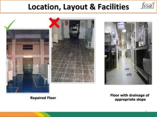 Location, Layout & Facilities
Repaired Floor
Floor with drainage of
appropriate slope
31
 