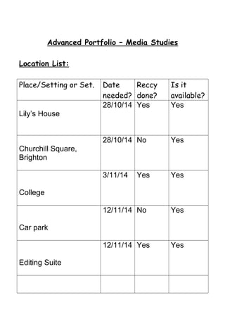 Advanced Portfolio – Media Studies
Location List:
Place/Setting or Set. Date
needed?
Reccy
done?
Is it
available?
Lily’s House
28/10/14 Yes Yes
Churchill Square,
Brighton
28/10/14 No Yes
College
3/11/14 Yes Yes
Car park
12/11/14 No Yes
Editing Suite
12/11/14 Yes Yes
 