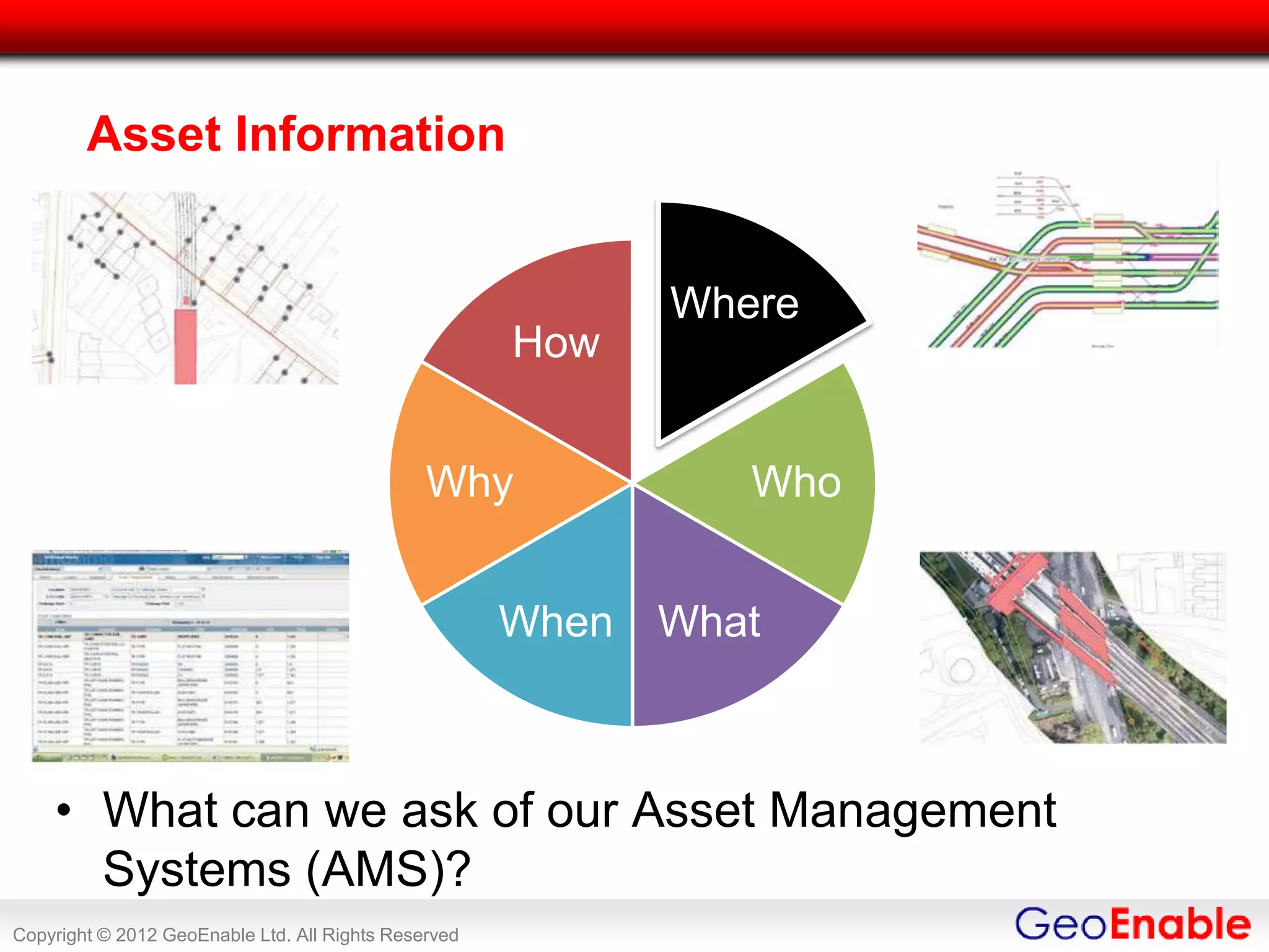 Asset Information


                                                             Where
                                                      How


                                               Why              Who


                                                      When   What



    • What can we ask of our Asset Management
      Systems (AMS)?
Copyright © 2012 GeoEnable Ltd. All Rights Reserved
 