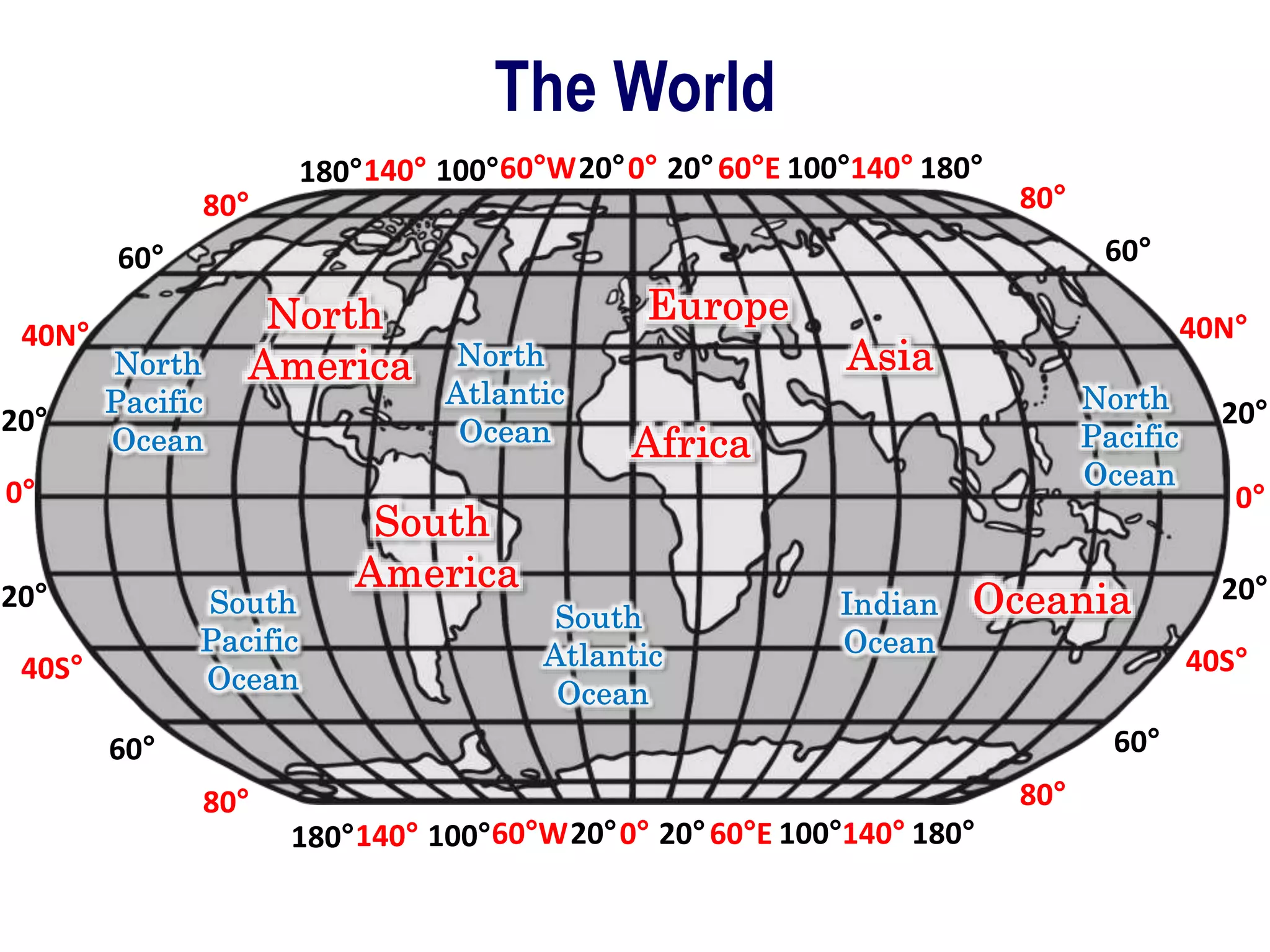 location of places.pptx