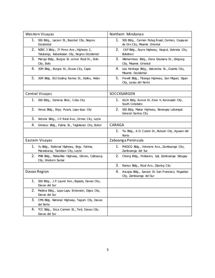 Veterans Center Taguig City Zip Code Veterans Center Taguig City Zip Code