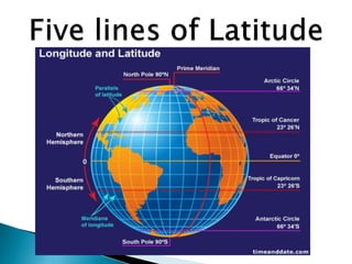 Location Of The Philippines In The Globe Philippine Environment(Location Of The Philippines And Other Countrie…
