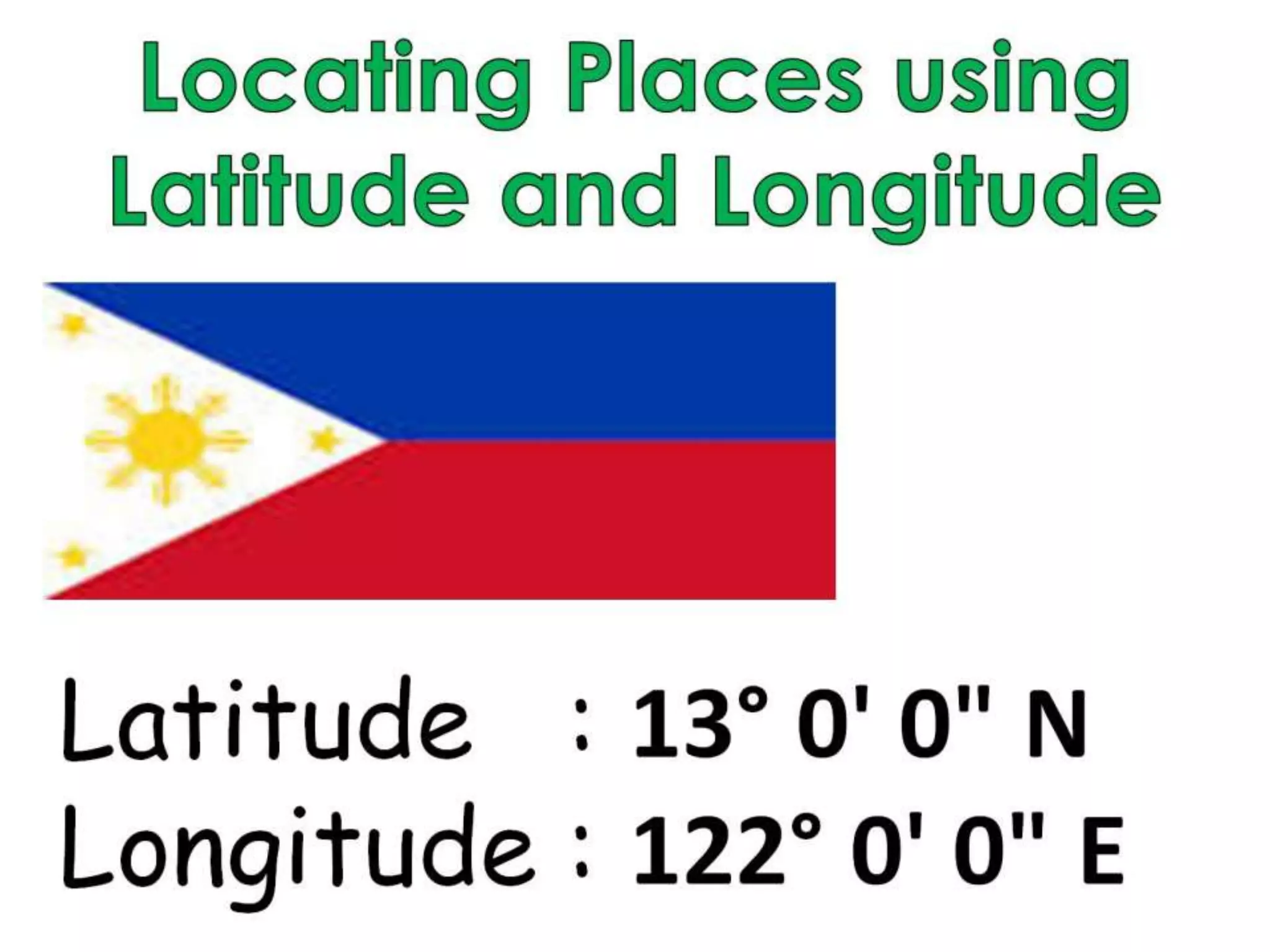 Location of the Philippines using coordinate system