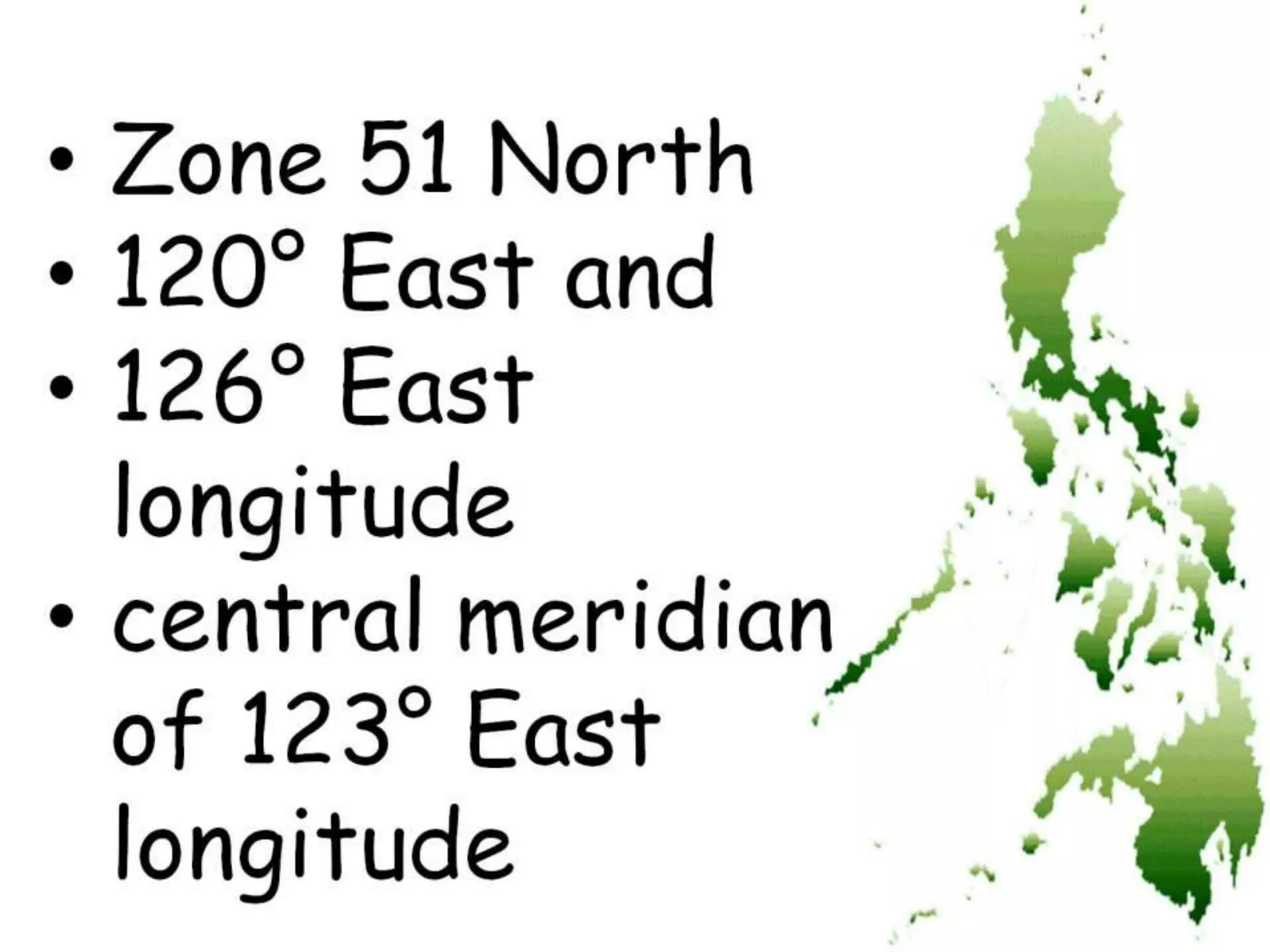 Location of the Philippines using coordinate system