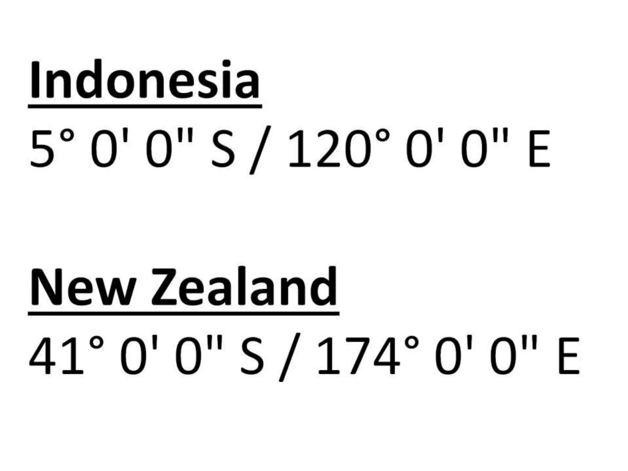 Location of the Philippines using coordinate system
