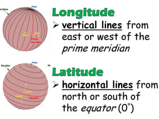 Location of the Philippines using coordinate system