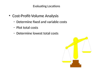 Evaluating Locations
• Cost-Profit-Volume Analysis
– Determine fixed and variable costs
– Plot total costs
– Determine lowest total costs
 