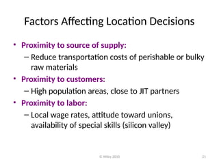 © Wiley 2010 21
Factors Affecting Location Decisions
• Proximity to source of supply:
– Reduce transportation costs of perishable or bulky
raw materials
• Proximity to customers:
– High population areas, close to JIT partners
• Proximity to labor:
– Local wage rates, attitude toward unions,
availability of special skills (silicon valley)
 