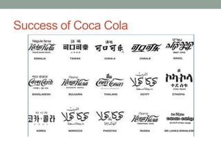 Success of Coca Cola
 