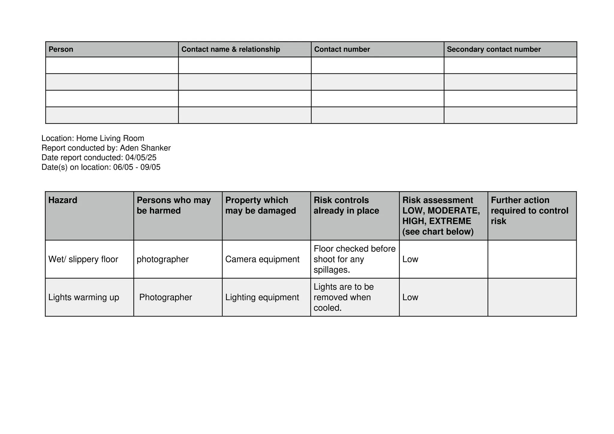 Location Risk Assessment for Poster production.docx