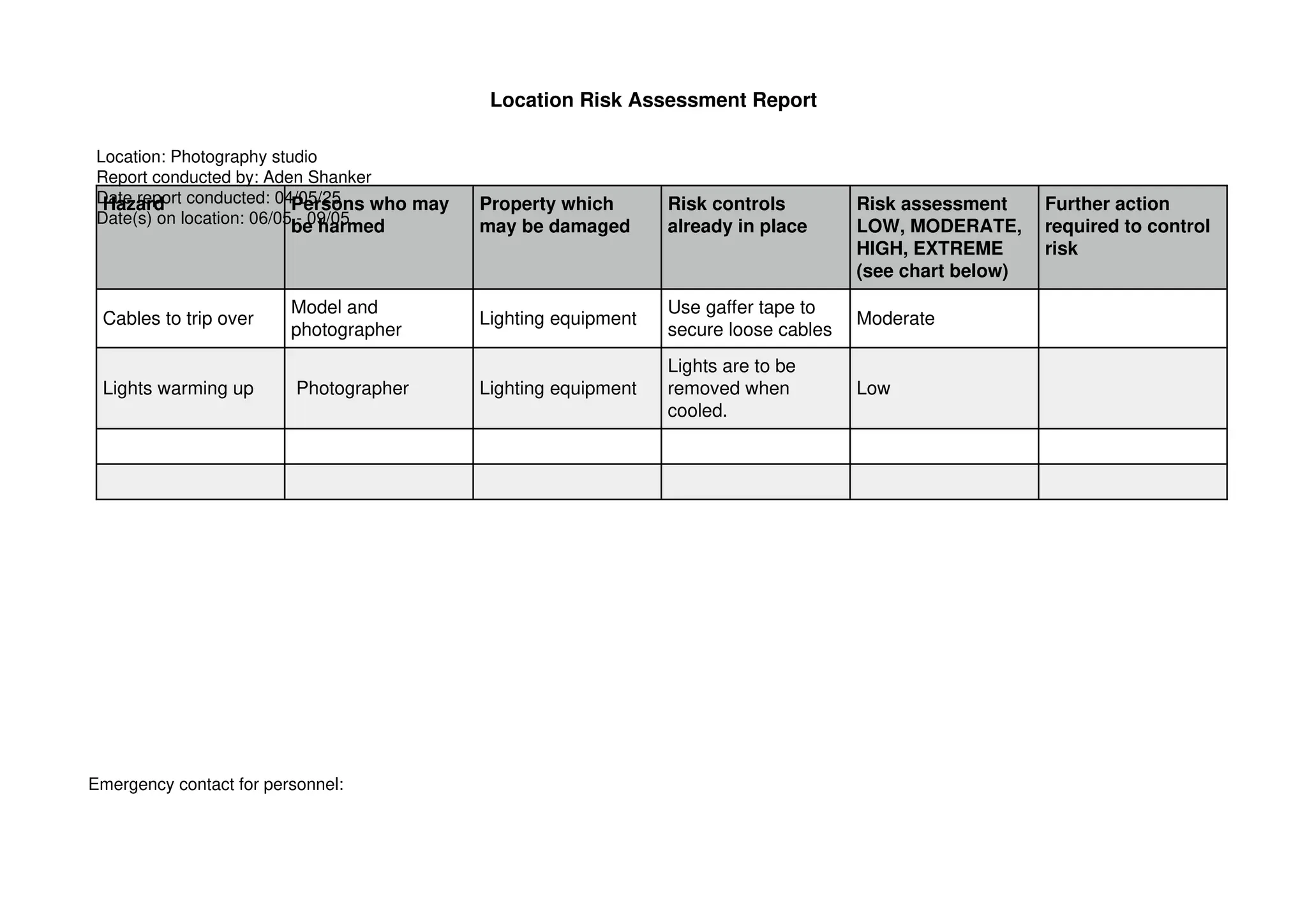 Location risk assessment for Photography planning.docx