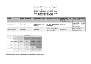 Location Risk Assessment Report
Location: Bitterne park sixth form
Report conduction by: Dawid Jecek
Date report conducted: 15.12.2019
Date on site: 17.01.2020
Hazard Persons who may be
harmed
Property which may be
damaged
Risk controls already in
place
Risk assessment LOW,
MODERATE, HIGH,
EXTREME (see chart below)
Further action required
to control risk
cables to trip over Models/Crew
Collage property and
equipment
Use gaffer tape to secure
loose cables
MODERATE
Tell everyone to be carful
and to not run especially
with equipment
Full down steers Models/Crew Equipment
Stay as far away from
steers as possible
MODERATE
Don't care a lot of
equipment at once
Essential contact numbers (delete the ones not applicable to your shoot):
 
