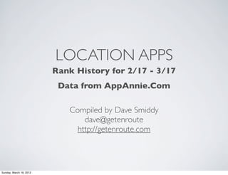 LOCATION APPS
                         Rank History for 2/17 - 3/17
                          Data from AppAnnie.Com

                            Compiled by Dave Smiddy
                                dave@getenroute
                              http://getenroute.com



Sunday, March 18, 2012
 