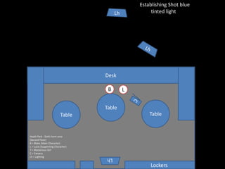 Desk
Table
Table
Table
Lockers
Heath Park - Sixth Form area
(Second Floor)
B = Blake (Main Character)
L = Lucio (Supporting Character)
? = Mysterious Girl
C = Camera
Lh = Lighting
B
Lh
Establishing Shot blue
tinted light
L
 
