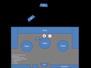 Desk
Table
Table
Table
Lockers
Heath Park - Sixth Form area
(Second Floor)
B = Blake (Main Character)
L = Lucio (Supporting Character)
? = Mysterious Girl
C = Camera
Lh = Lighting
B
Lh
L
 