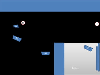 Toilets
Lh
B
?
 