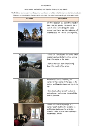 Location Recce
Below are the key locations I am planning to use in my coursework.
The first three locations are from the summer when I went on holiday in California. I wa nted to include these
locations as they represent the highlife my artist lives and add to her characters personality and traits.
Locations Information
My first location is a palm tree road in
Santa Barbra, I want to use this for a
sunset photo with the palm trees
behind, and I also want to take one of
just the road for a more casual photo.
I chose San Francisco for one of my other
locations as I wanted a tram line running
down the centre of the photo.
I want to have the tram line running
down the middle of the photo
Another location is Yosemite, and I
wanted to have some of the rocks in the
bottom and have the trees and sky at the
top.
I think this location is really cool as its
quite abstract and no one else would be
able to get there.
This last location is my lounge as I
wanted a sofa that Hayley could lie on
and I could photoshop her onto the
other locations, so I decided my lounge
was the best option.
 