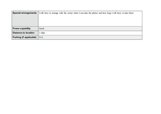 Special arrangements I will have to arrange with the owner when I can take the photos and how long I will have to take them.
Power capability Good
Distance to location 1 miles
Parking (if applicable) N/A
 