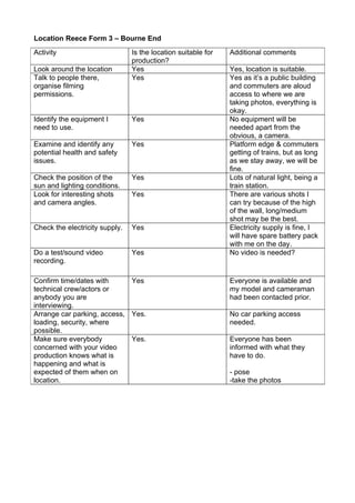 Location Reece Form 3 – Bourne End
Activity                        Is the location suitable for   Additional comments
                                production?
Look around the location        Yes                            Yes, location is suitable.
Talk to people there,           Yes                            Yes as it’s a public building
organise filming                                               and commuters are aloud
permissions.                                                   access to where we are
                                                               taking photos, everything is
                                                               okay.
Identify the equipment I        Yes                            No equipment will be
need to use.                                                   needed apart from the
                                                               obvious, a camera.
Examine and identify any        Yes                            Platform edge & commuters
potential health and safety                                    getting of trains, but as long
issues.                                                        as we stay away, we will be
                                                               fine.
Check the position of the       Yes                            Lots of natural light, being a
sun and lighting conditions.                                   train station.
Look for interesting shots      Yes                            There are various shots I
and camera angles.                                             can try because of the high
                                                               of the wall, long/medium
                                                               shot may be the best.
Check the electricity supply.   Yes                            Electricity supply is fine, I
                                                               will have spare battery pack
                                                               with me on the day.
Do a test/sound video           Yes                            No video is needed?
recording.

Confirm time/dates with      Yes                               Everyone is available and
technical crew/actors or                                       my model and cameraman
anybody you are                                                had been contacted prior.
interviewing.
Arrange car parking, access, Yes.                              No car parking access
loading, security, where                                       needed.
possible.
Make sure everybody          Yes.                              Everyone has been
concerned with your video                                      informed with what they
production knows what is                                       have to do.
happening and what is
expected of them when on                                       - pose
location.                                                      -take the photos
 