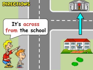Location Flashcards locations-directions-ppt-flashcards-fun-activities-games-picture ...