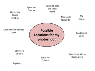 Possible
Locations for my
photoshoot
University
Photo
Studios
St Peter’s
Church
My
House
South Shields
and Roker
Beach
Concert at Metro
Radio ArenaBaltic Art
Gallery
Outdoors/woodland/
park Sunderland
Docks
Pop Recs
Tyneside
Cinema
Newcastle
Quayside
 