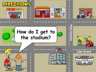 ParkAvenue
Oak Street
How do I get to
the stadium?