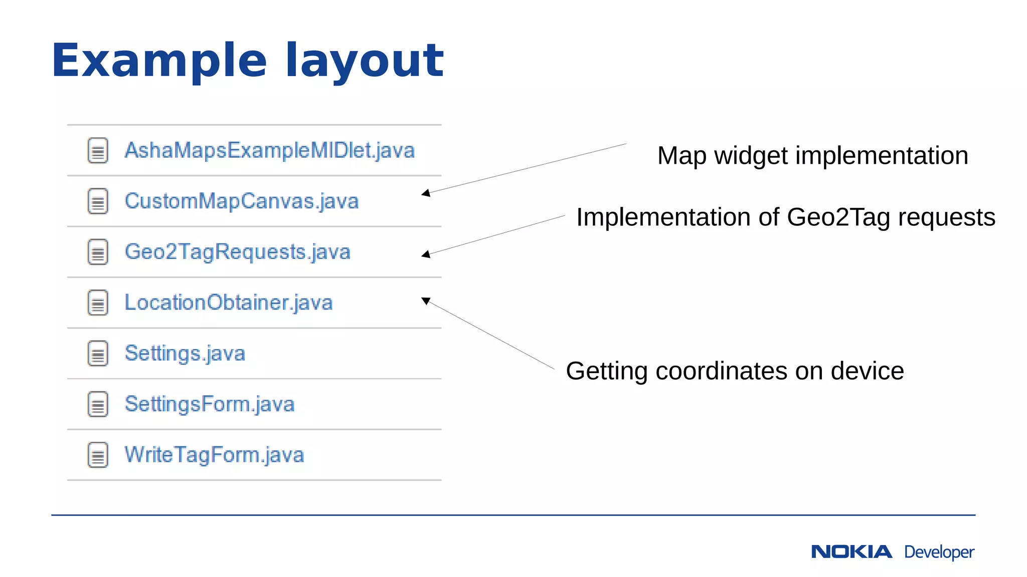 Example layout
Map widget implementation
Implementation of Geo2Tag requests
Getting coordinates on device
 