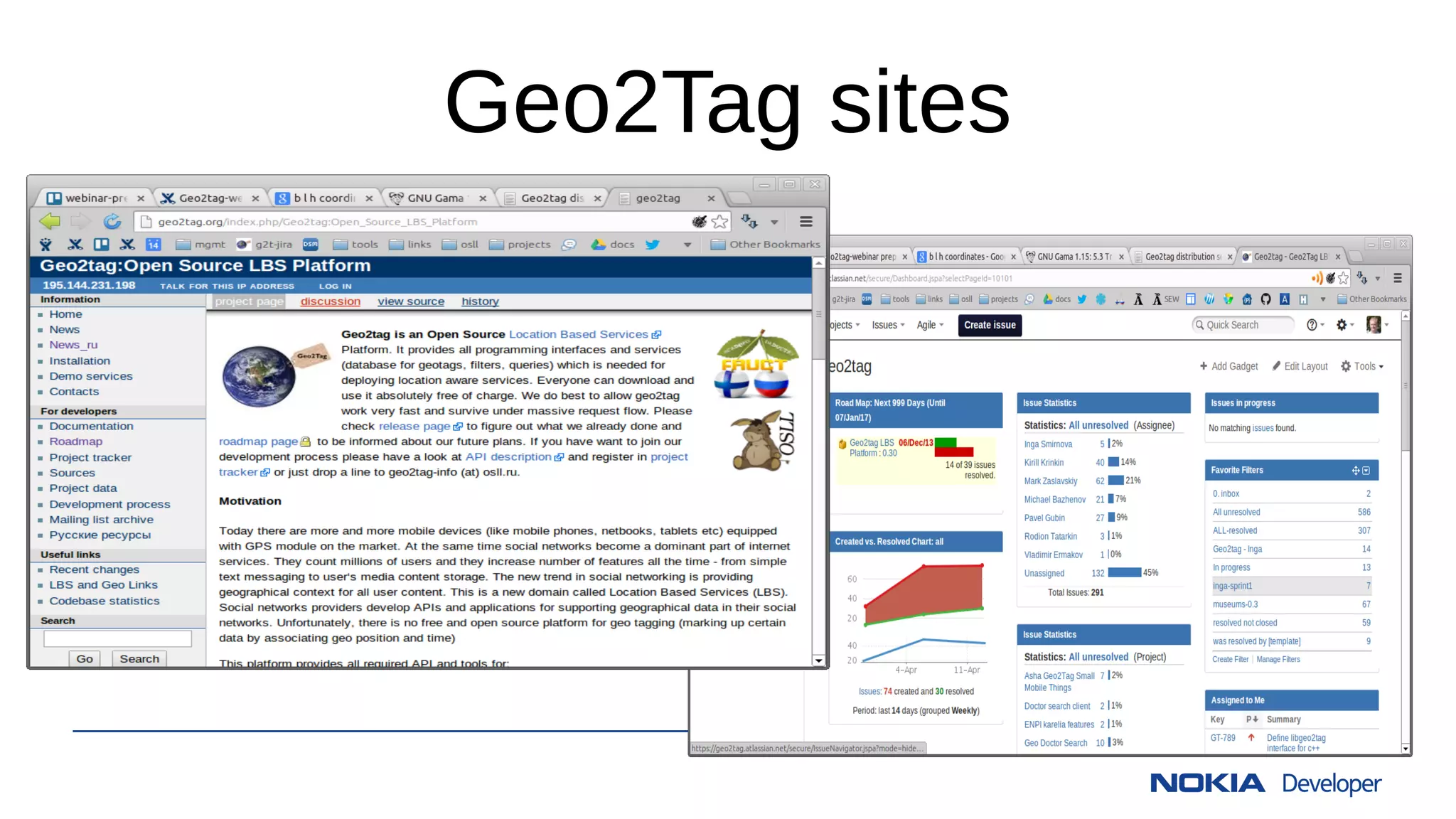 Geo2Tag sites
 