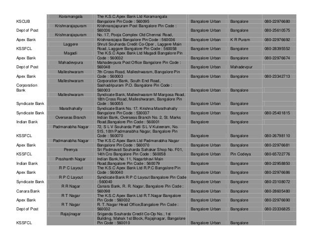Locations In Karnataka To Get Stamp Papers