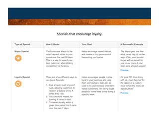 Specials that encourage loyalty. 
 