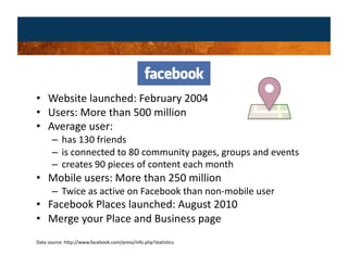•  Website launched: February 2004 
•  Users: More than 500 million 
•  Average user: 
       –  has 130 friends 
       –  is connected to 80 community pages, groups and events 
       –  creates 90 pieces of content each month 
•  Mobile users: More than 250 million 
       –  Twice as active on Facebook than non‐mobile user 
•  Facebook Places launched: August 2010                           


•  Merge your Place and Business page 
Data source: http://www.facebook.com/press/info.php?statistics 
 
