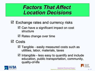 Factors That Affect  Location Decisions Exchange rates and currency risks Can have a significant impact on cost structure Rates change over time Costs Tangible - easily measured costs such as utilities, labor, materials, taxes Intangible - less easy to quantify and include education, public transportation, community, quality-of-life 